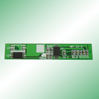 MP3/Bluetooth�Y�q���R�q�P�O�@�O(ED-C15 Serial)