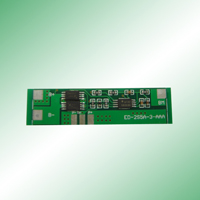 MP3/Bluetooth�Y�q���R�q�P�O�@�O(ED-C15 Serial)