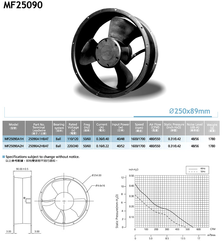 AC����(MF25090)