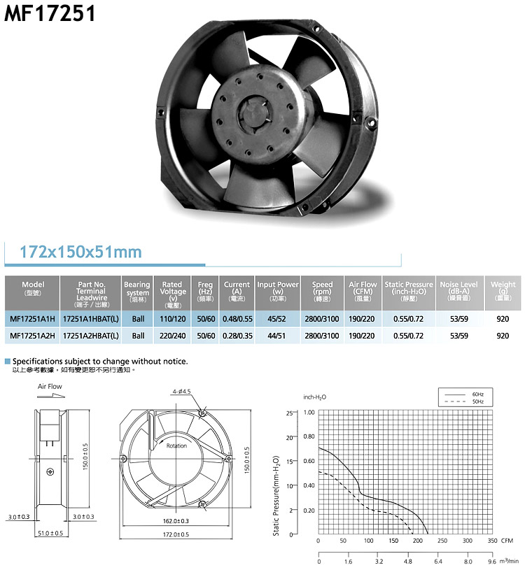 AC����(MF17251)