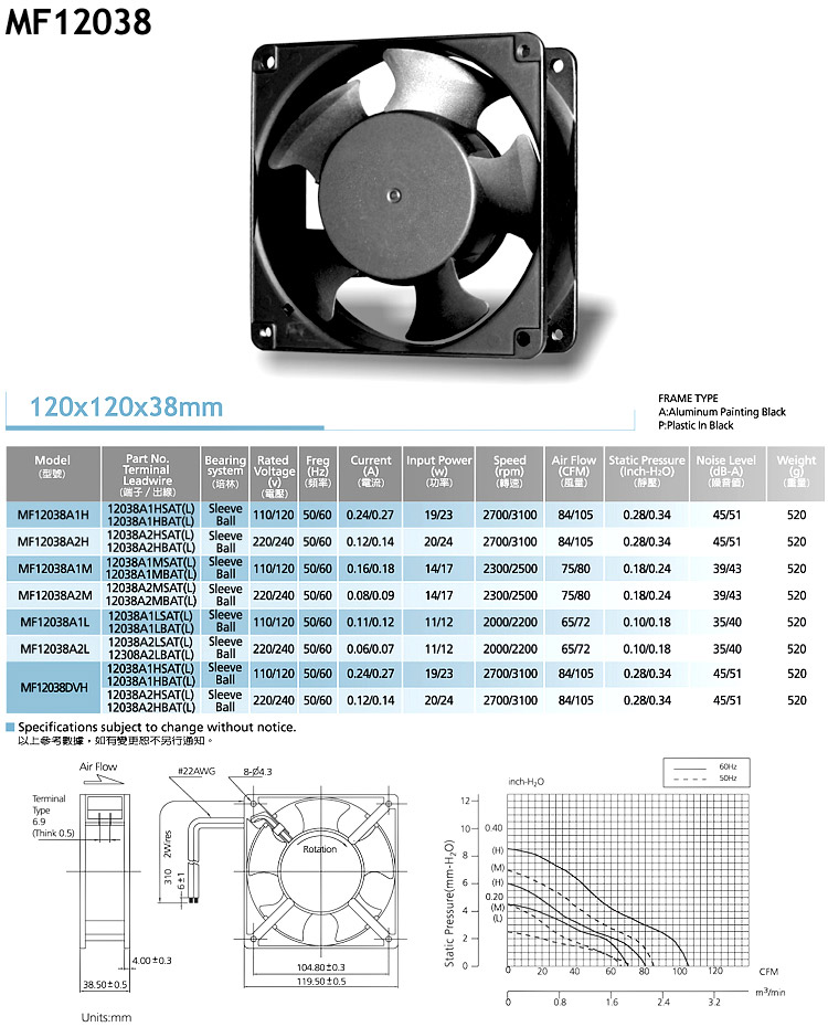 AC����(MF12038)