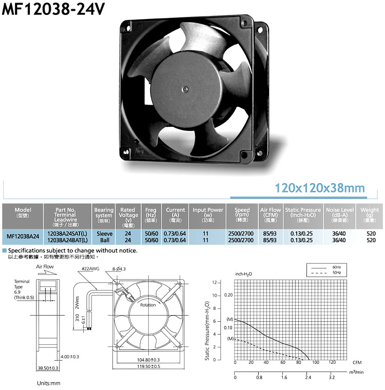 AC����(MF12038-24V)