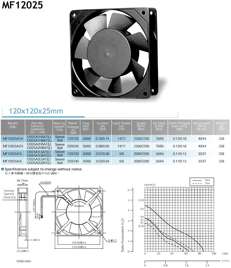 AC����(MF12025)
