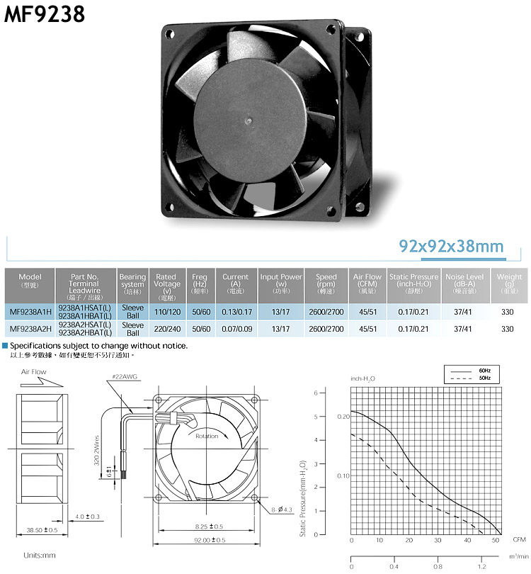 AC����(MF9238)