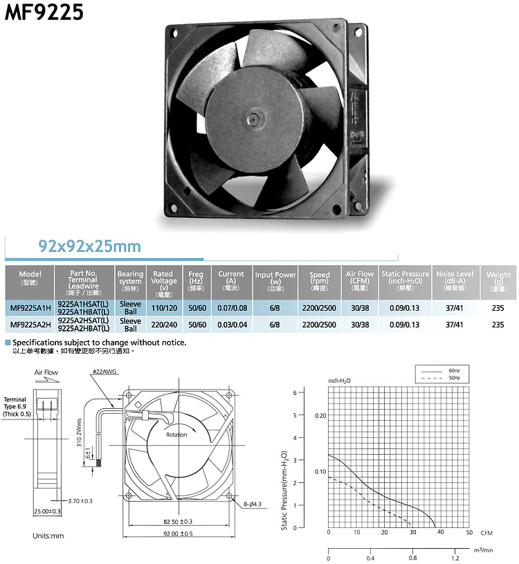 AC����(MF9225)