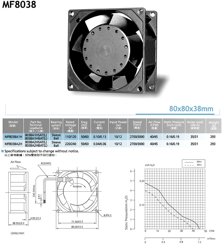 AC����(MF8038)