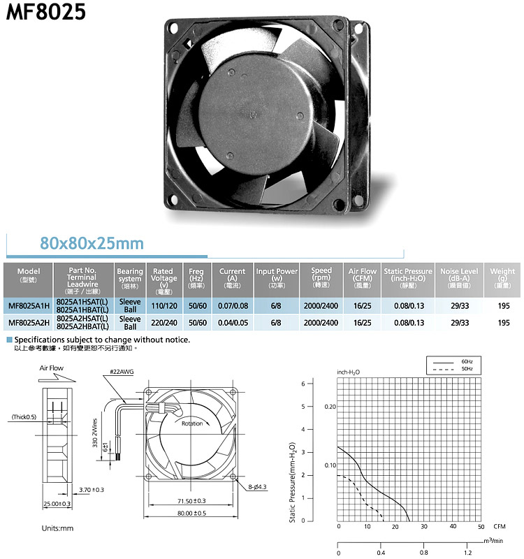 AC����(MF8025)
