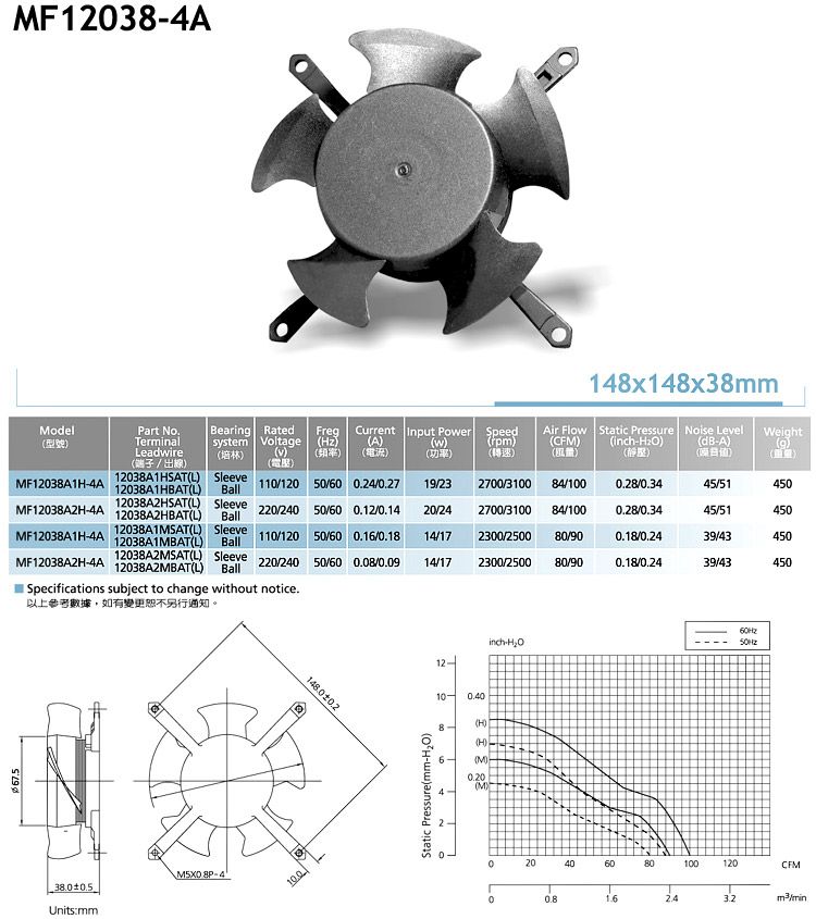 AC����(MF12038-4A)