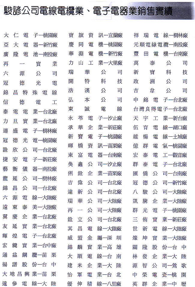 �@�Τ��q�q�u�q�l�~�B�q�l�q���~�P����Z(P08)