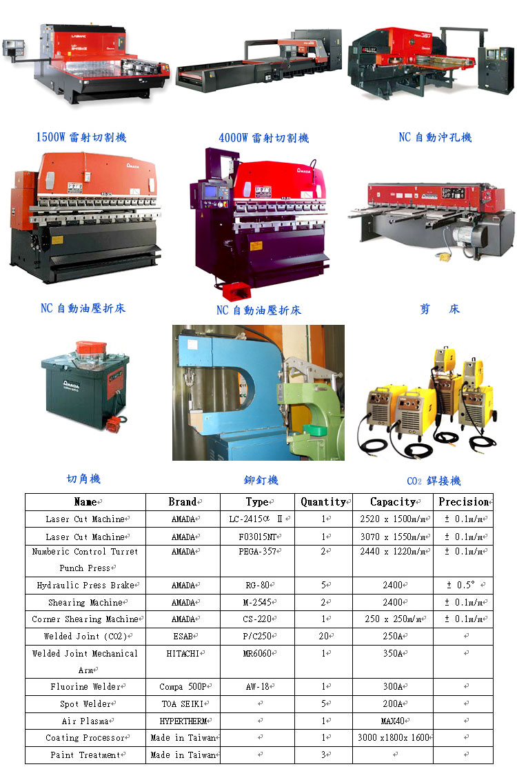 �D�n����]��(P01)